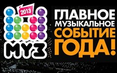 Премия Муз-тв 2013