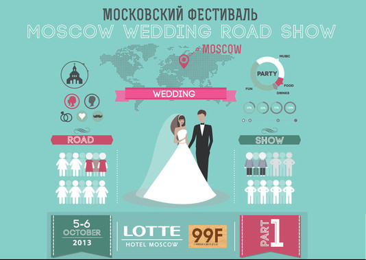 Moscow Wedding Road Show 2014
