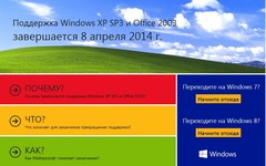 Майкрософт прекращает поддержку Windows XP Майкрософт прекращает поддержку Windows XP