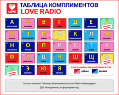 Таблица комплиментов