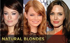 Голливудские натуральные блондинки