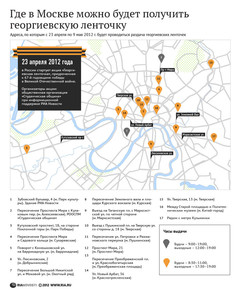 Где можно получить георгиевскую ленточку в Москве в 2012 году