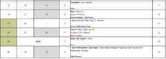 Певец Emin попал в TOP 20 Billboard Hot Singles Chart