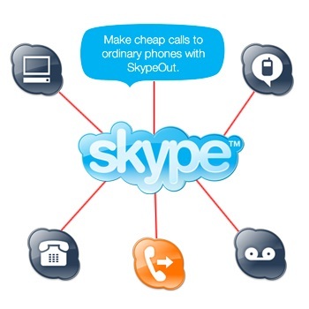 Skype. Не найдено активное интернет-соединение.